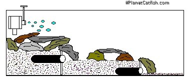 Riffle tank