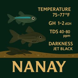 Nanay